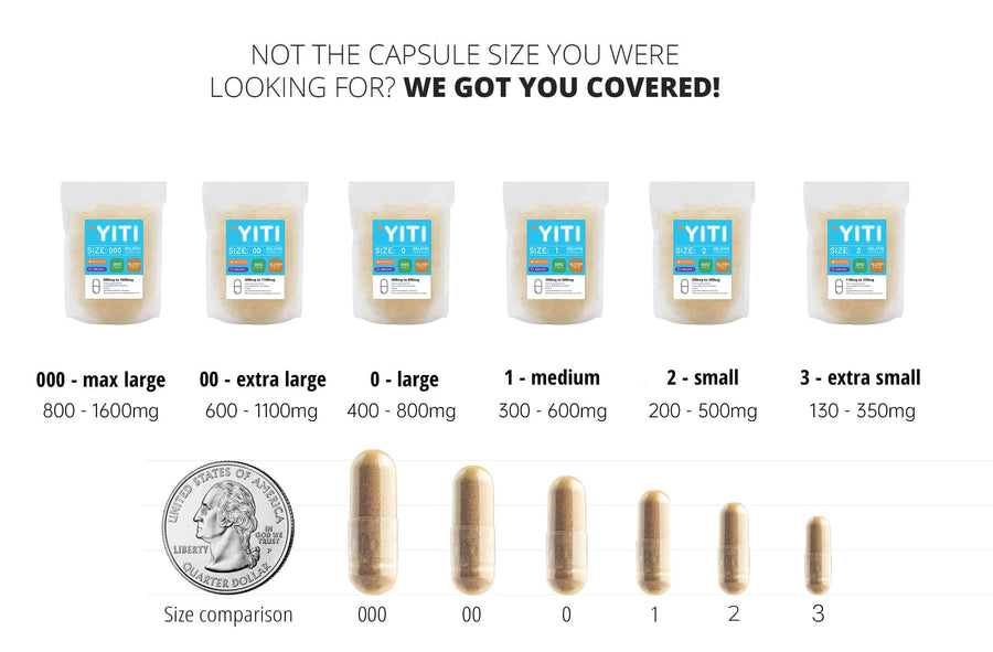 H2: Capsule Sizes and Their Applications